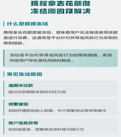 携程拿去花怎么不能买票