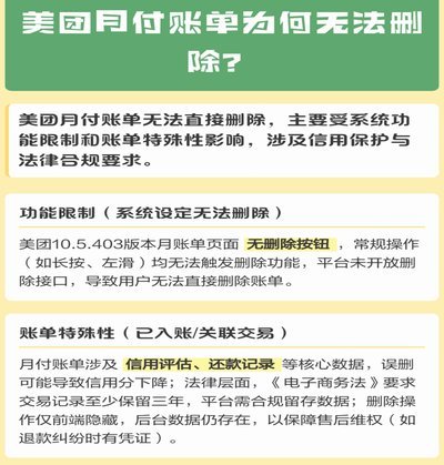 美团月付能不能取现