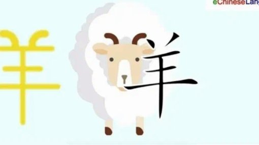 羊小咩额度怎么取出来