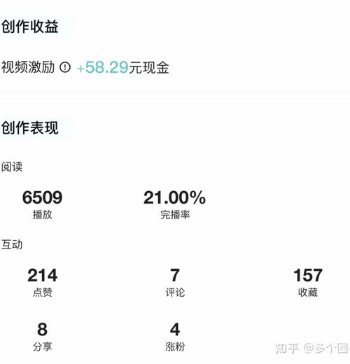 得物收入如何提现？全流程指南、费用与风险详解