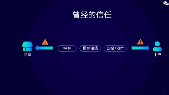 微信分付开启信用支付新时代