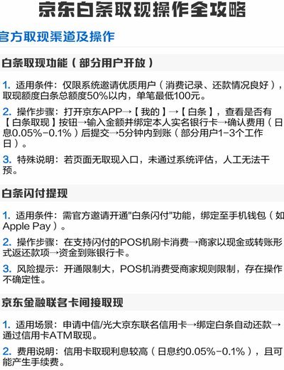 数字白条：信任与风险