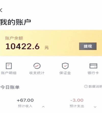 美团月付2000能用吗