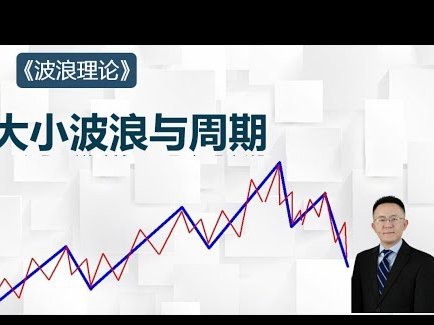 白条哪个时间最容易钓