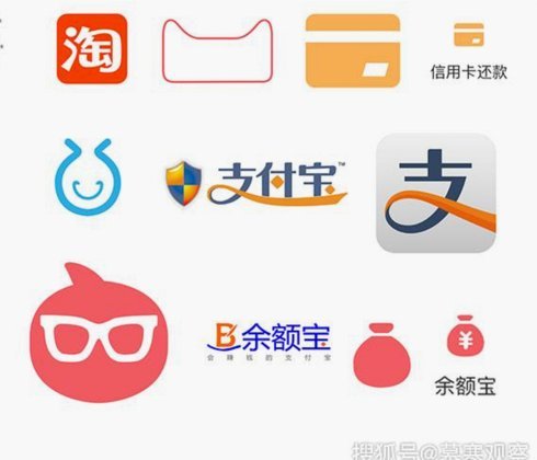 花呗套现手续费如何计算？带你算清实际到账金额