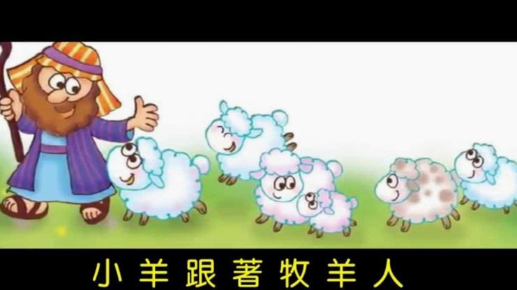 羊小咩购物额度如何回收