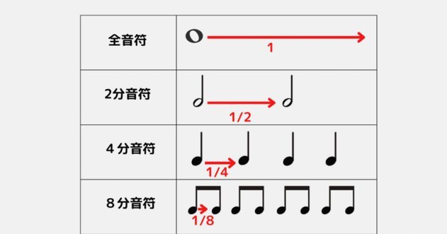 分付套现几个点划算啊