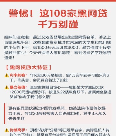 15家网贷平台名单