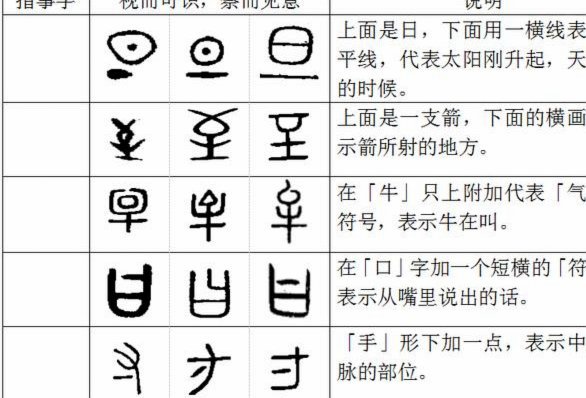 分付快速取现背后的套现风险与对策