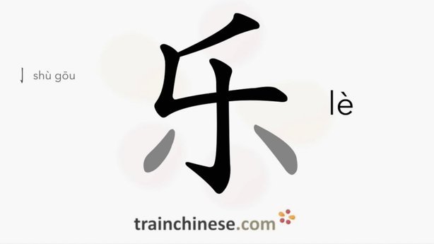 分期乐额度适用的高价值消费场景