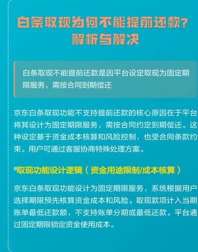 白条取现后还款日怎么算