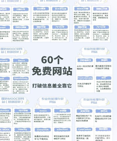 100个网贷平台名称