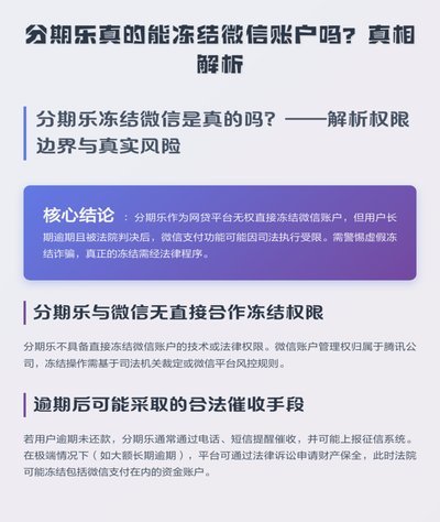 分期乐冻结多久解？