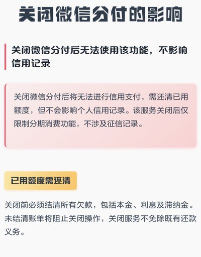 微信分付还款无法关闭？深度解析背后的三大原因和解决方案