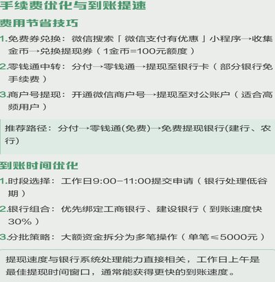 大型项目分批提现的风险控制与执行指南