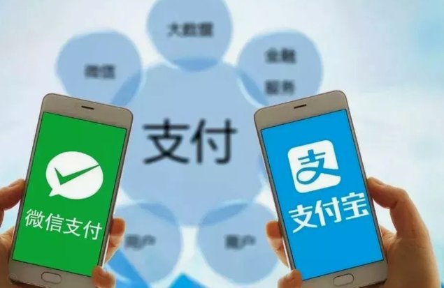 网贷格局：算法与监管驱动变革