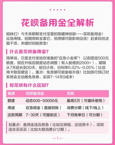 套花呗钱可靠不