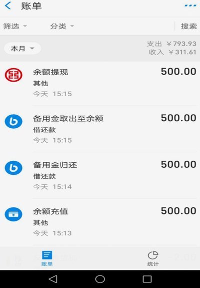 羊小咩备用金在哪申请