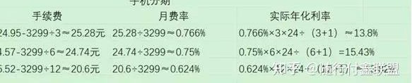 白条.六期改12期