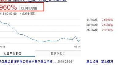 零钱通的隐藏风险：为何不建议长期存放？