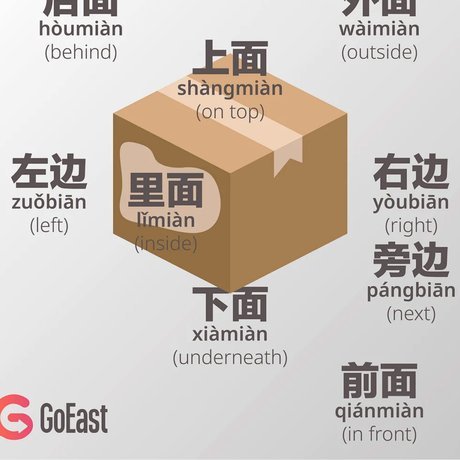 得物包裹到货，取件码怎么获取？