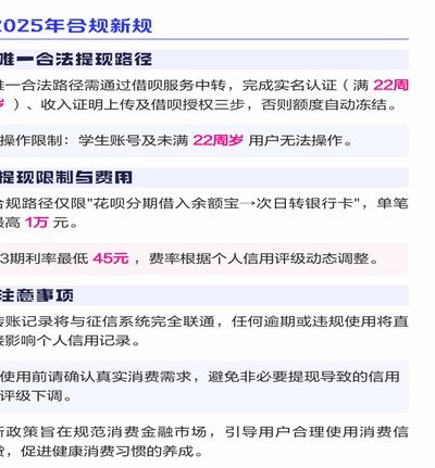 花呗提现操作方法有哪些