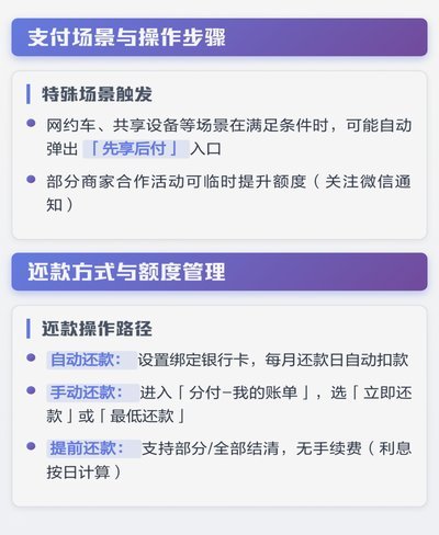微信分付套现：别信“简便”方法
