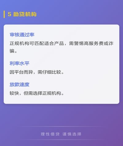 深度解析合规网贷平台生存现状