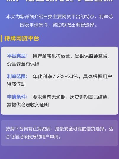 盘点网贷平台