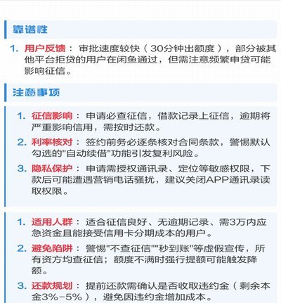 闲鱼借款变难，风控升级引热议