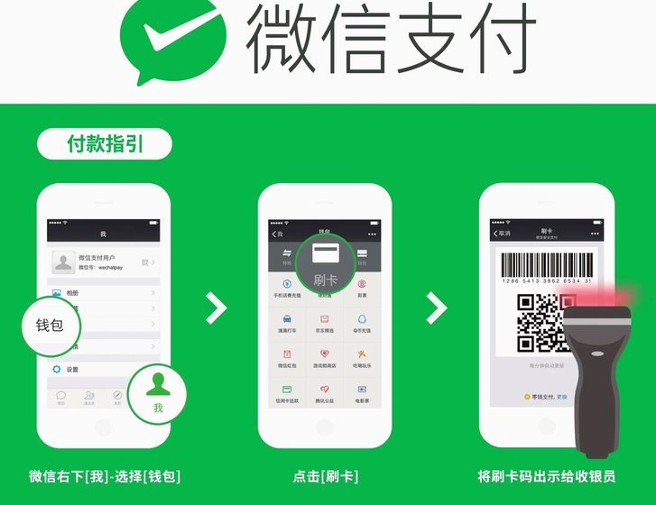 究竟能套出来几个点